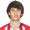 Fotbalové Oblečení Joao Felix